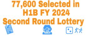 reddit h1b|h1b round 2 lottery 2023.